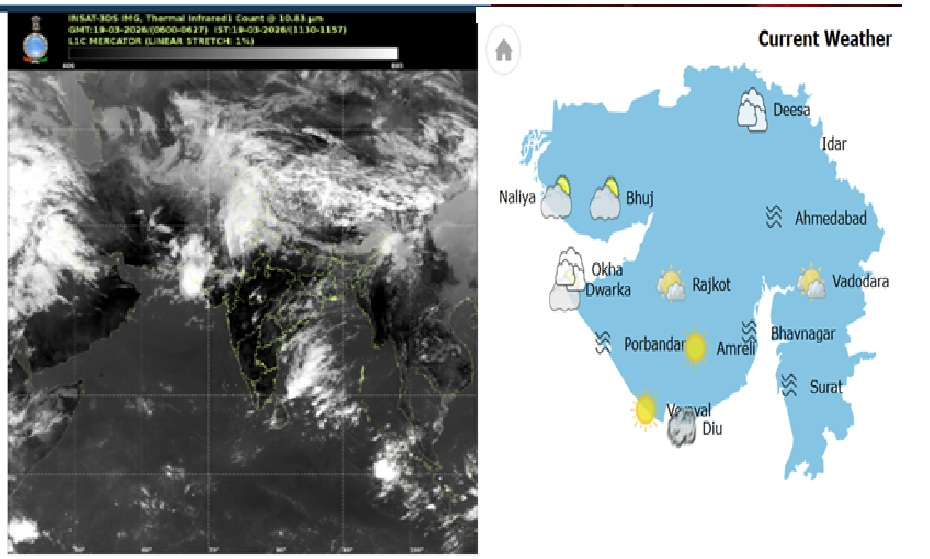 ગરમી બાદ વાવાઝોડાનો કહેર: અમદાવાદમાં હવામાનનો યુ-ટર્ન
