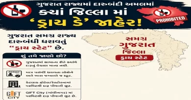 Dry Day Notification in liquor ban State Gujarat