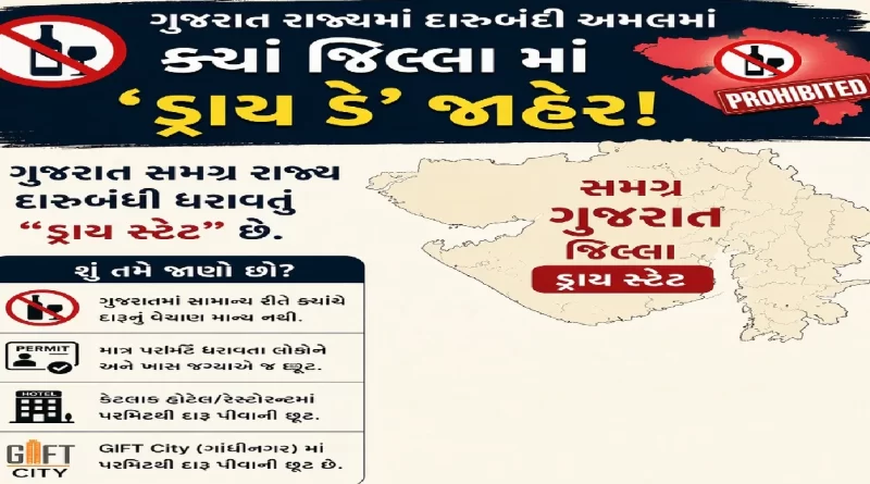 Dry Day Notification in liquor ban State Gujarat