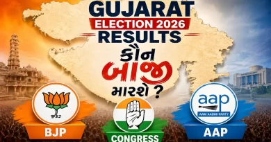 Gujarat election 2026 News