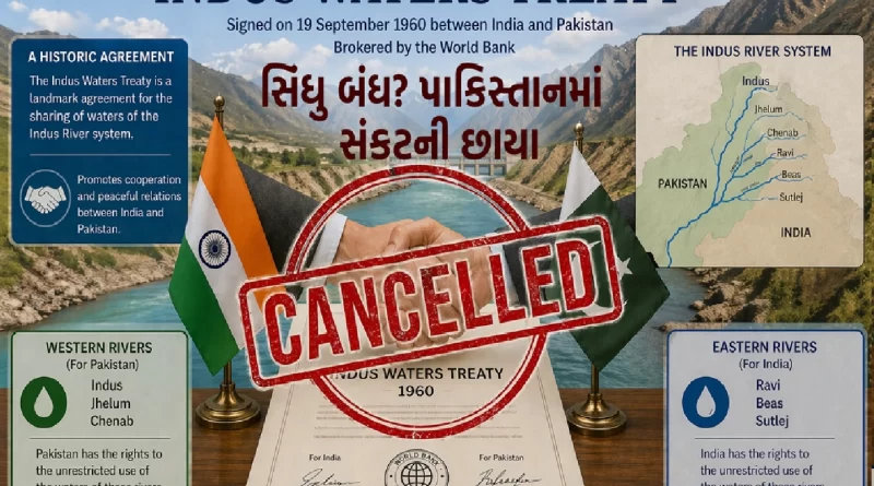 Pakistan Water crisis due to suspension of Indus Waters Treaty