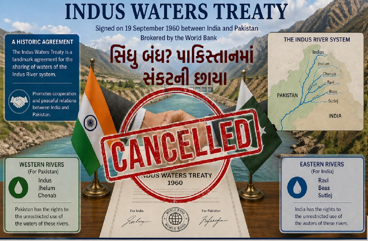 પાકિસ્તાન પાણીનો કકળાટ: સિંધુ પર જંગ!