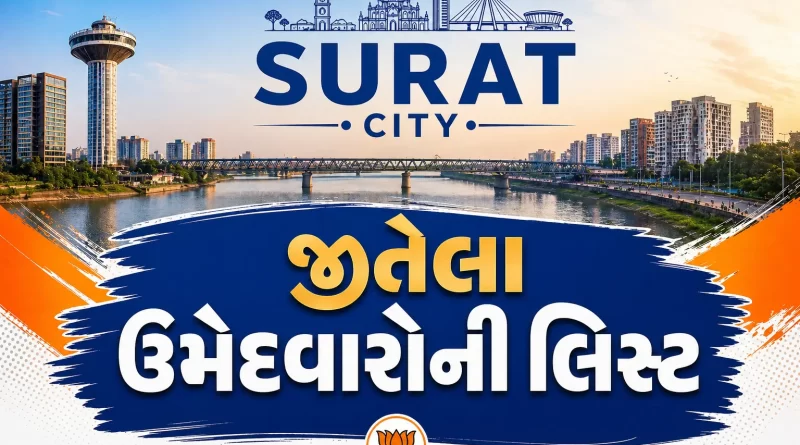 SMC Election Results 2026 Ward wise Winners List Gujarat Updates