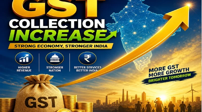 GST collection India Gujarat Updates