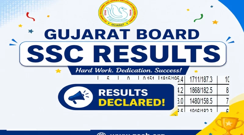 Gujarat SSC Result 2026
