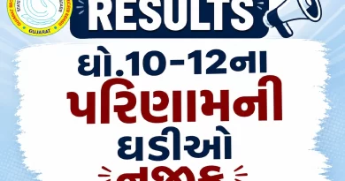 Gujarat board exam news Gujarat Updates