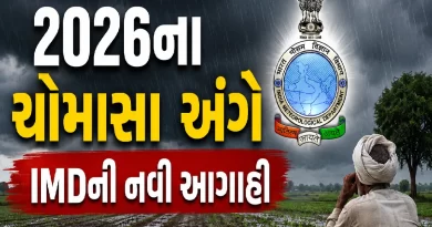 IMD Monsoon Forecast 2026