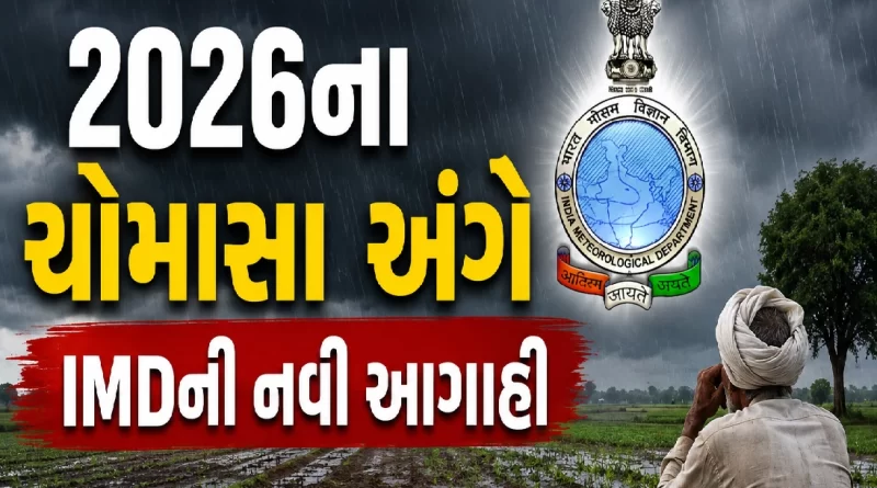 IMD Monsoon Forecast 2026