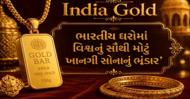 India Gold Market