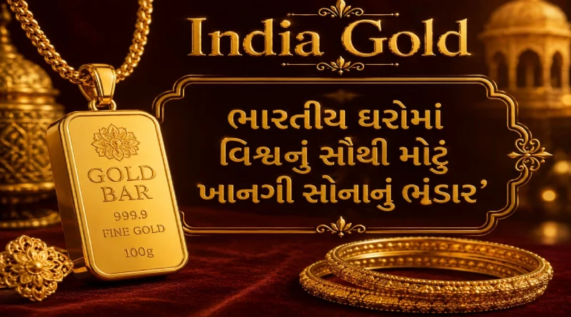 India Gold Market