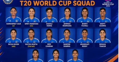 India Women's T20 World Cup squad announcement