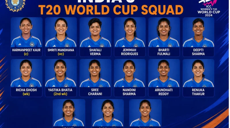 India Women's T20 World Cup squad announcement