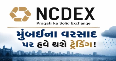 RAINMUMBAI Futures Launched by NCDEX