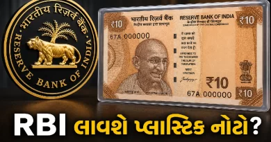 RBI Plastic Notes