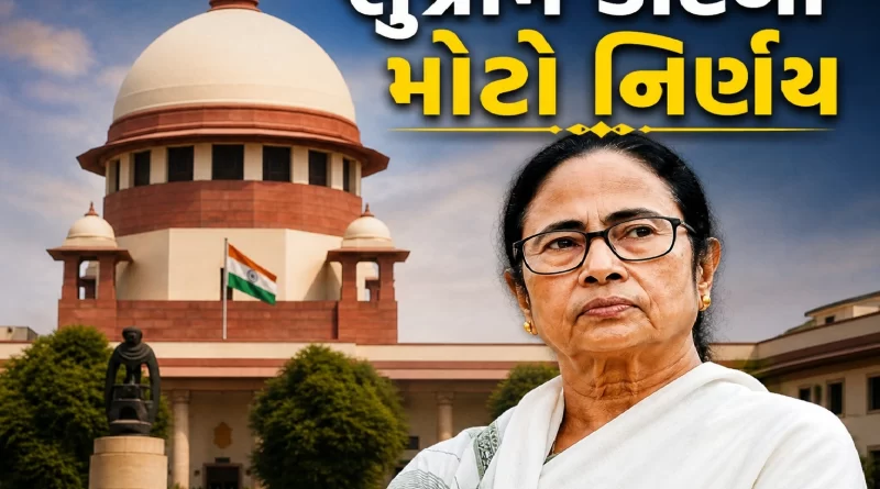 Supreme Court TMC case Gujarat Updates