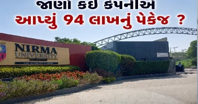 Engineering placements Gujarat