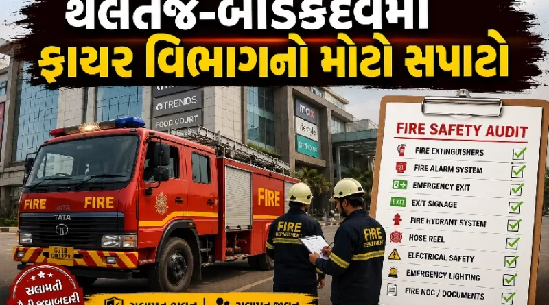 Fire Safety Audit Ahmedabad