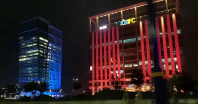 GIFT City IFSC