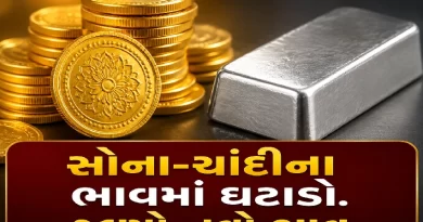 Gold Silver Price Today