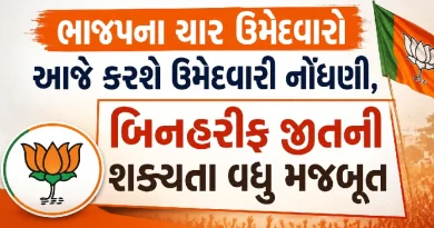 Gujarat Rajya Sabha Election 2026