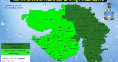 Gujarat Weather Forecast