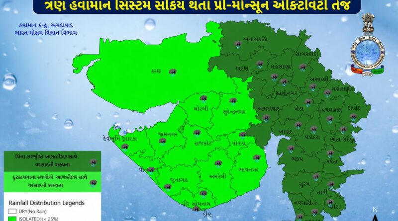 Gujarat Weather Forecast