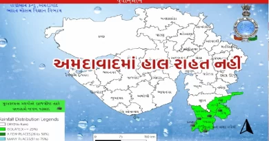 Gujarat Weather Update 2026