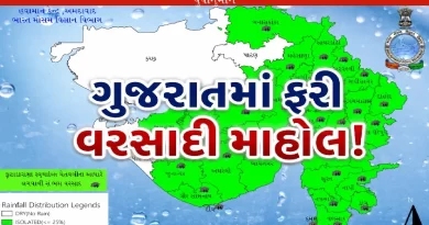 Gujarat Weather Update today
