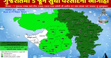 IMD Forecast for next 5 days 2026