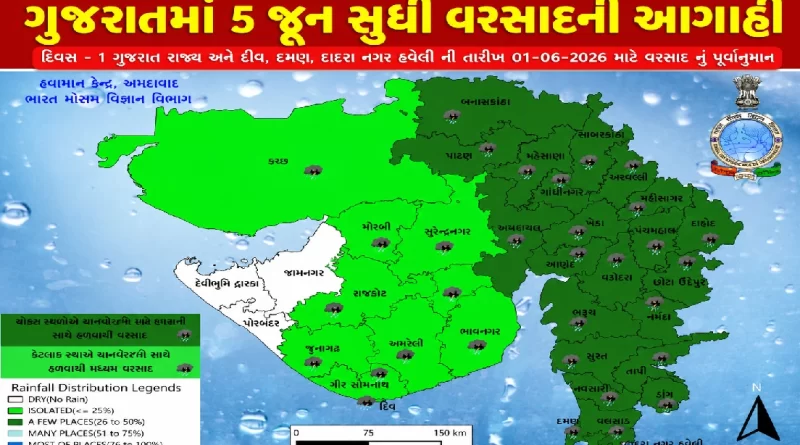 IMD Forecast for next 5 days 2026