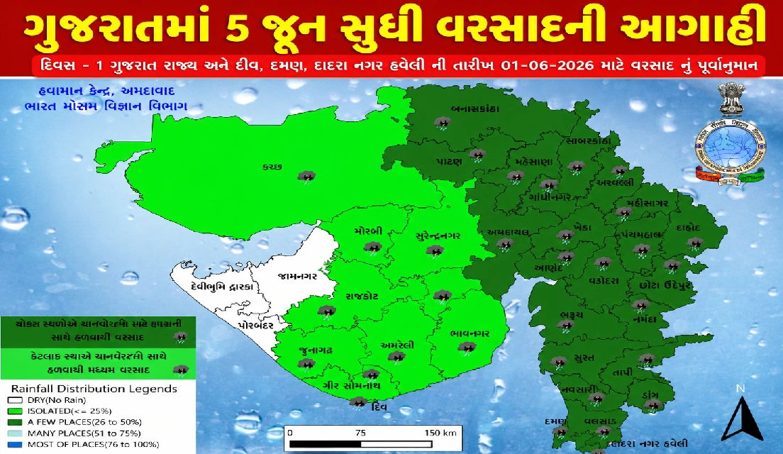 ગરમી વચ્ચે ગુજરાતમાં વરસાદી સિસ્ટમ સક્રિય