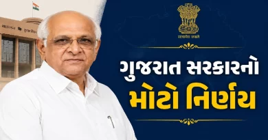 Narmada Canal Water Release 2026