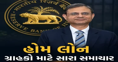 RBI Repo Rate 2026