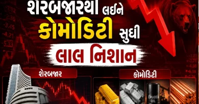 middle-east-war-impact-india-sensex-crash-gold-silver-fall-brent-crude-rupee-weakens