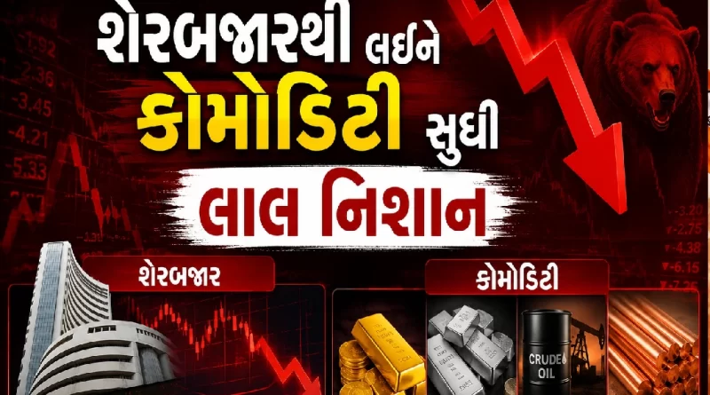 middle-east-war-impact-india-sensex-crash-gold-silver-fall-brent-crude-rupee-weakens