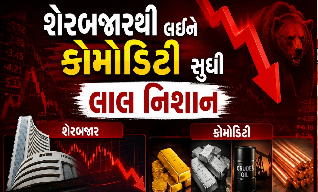 સેન્સેક્સ તૂટ્યો, ક્રૂડ ચડ્યું, રૂપિયો નબળો