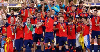 FIFA World Cup 2026 Final Winner Spain