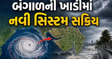 Gujarat Rain Forecast