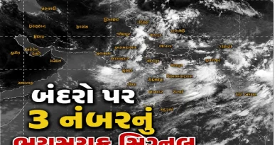 Gujarat Weather Forecast