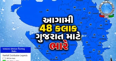 IMD Gujarat Forecast