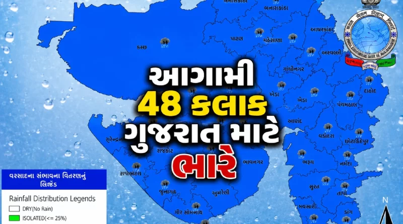 IMD Gujarat Forecast