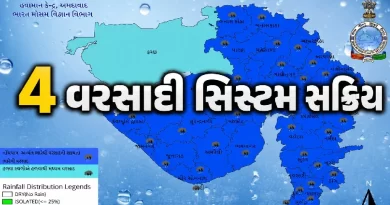 IMD Gujarat Rain Alert