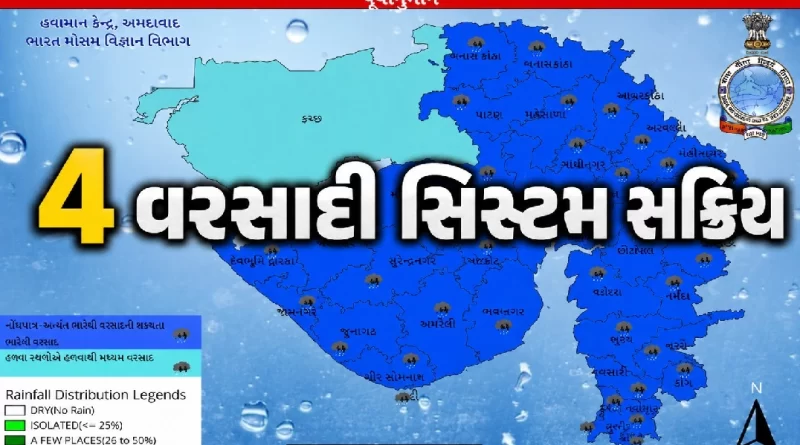 IMD Gujarat Rain Alert