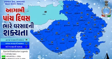 IMD Gujarat Weather Forecast