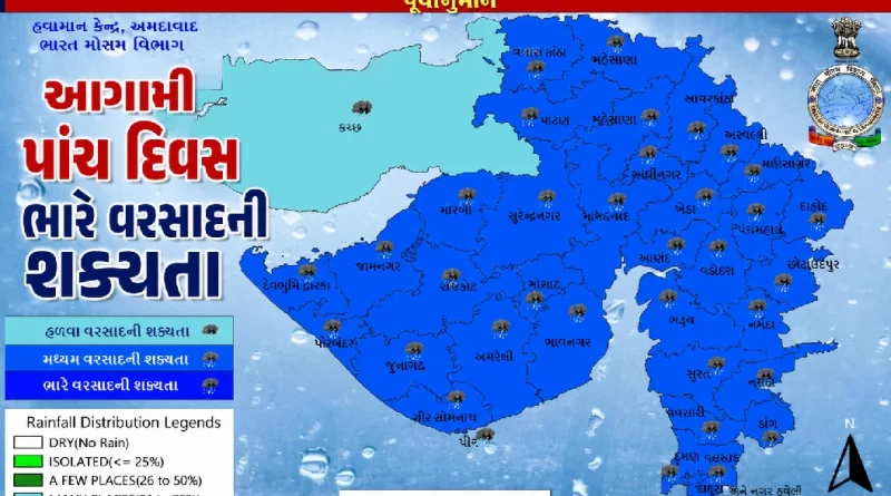 IMD Gujarat Weather Forecast