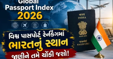 India Passport Ranking 2026
