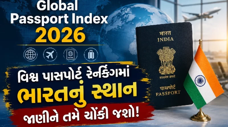 India Passport Ranking 2026