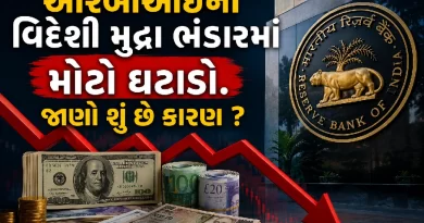 India RBI forex reserves latest news