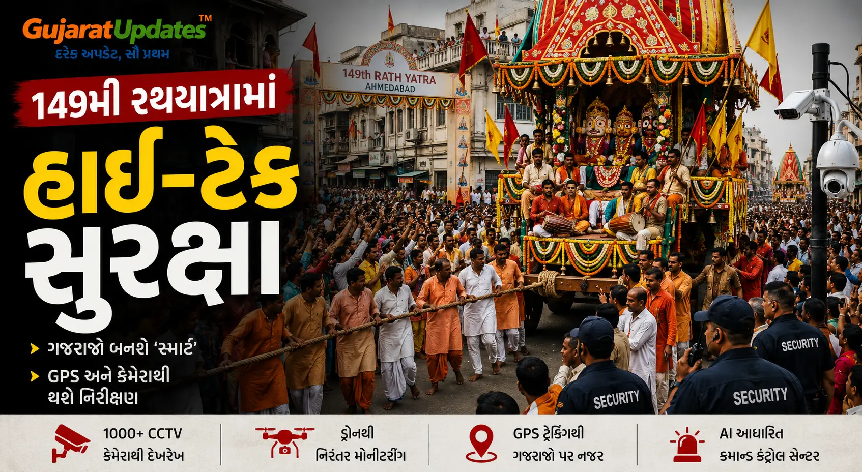 149મી જગન્નાથ રથયાત્રા માટે અમદાવાદ તૈયાર, ટેક્નોલોજી અને પરંપરાનો અનોખો સંગમ જોવા મળશે