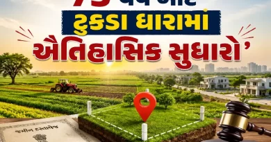 Tukda Dhara Gujarat